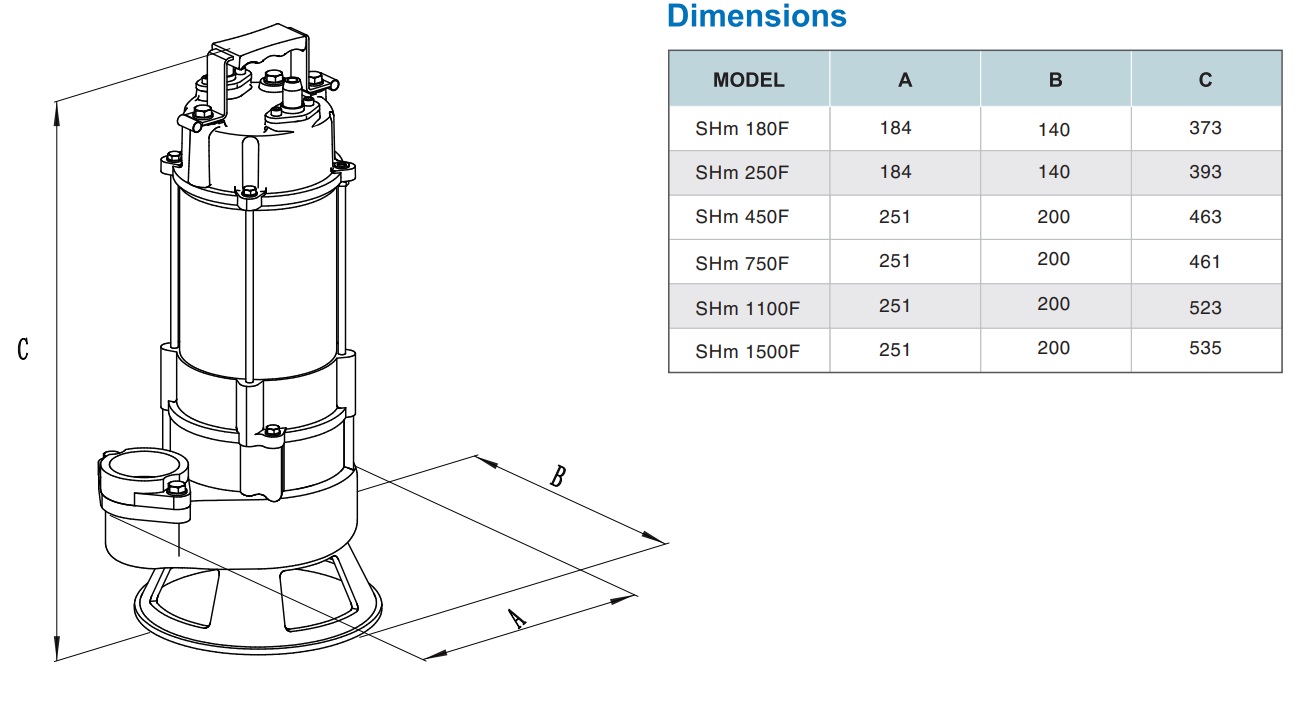 Kích thước sản phẩm máy bơm chìm nước thải Showfou